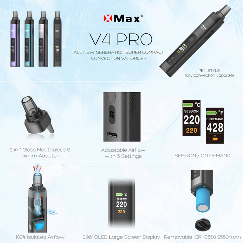 NEW Original XMAX V4 Pro 2-in- - Vape Battery 18650 ulasan dan harga